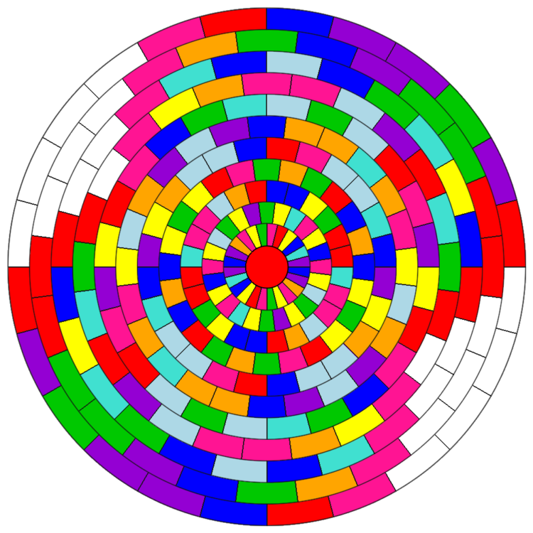 Mandala Patricia