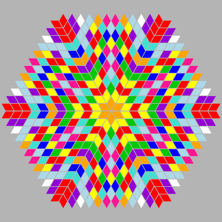 Mandala zilei de naștere